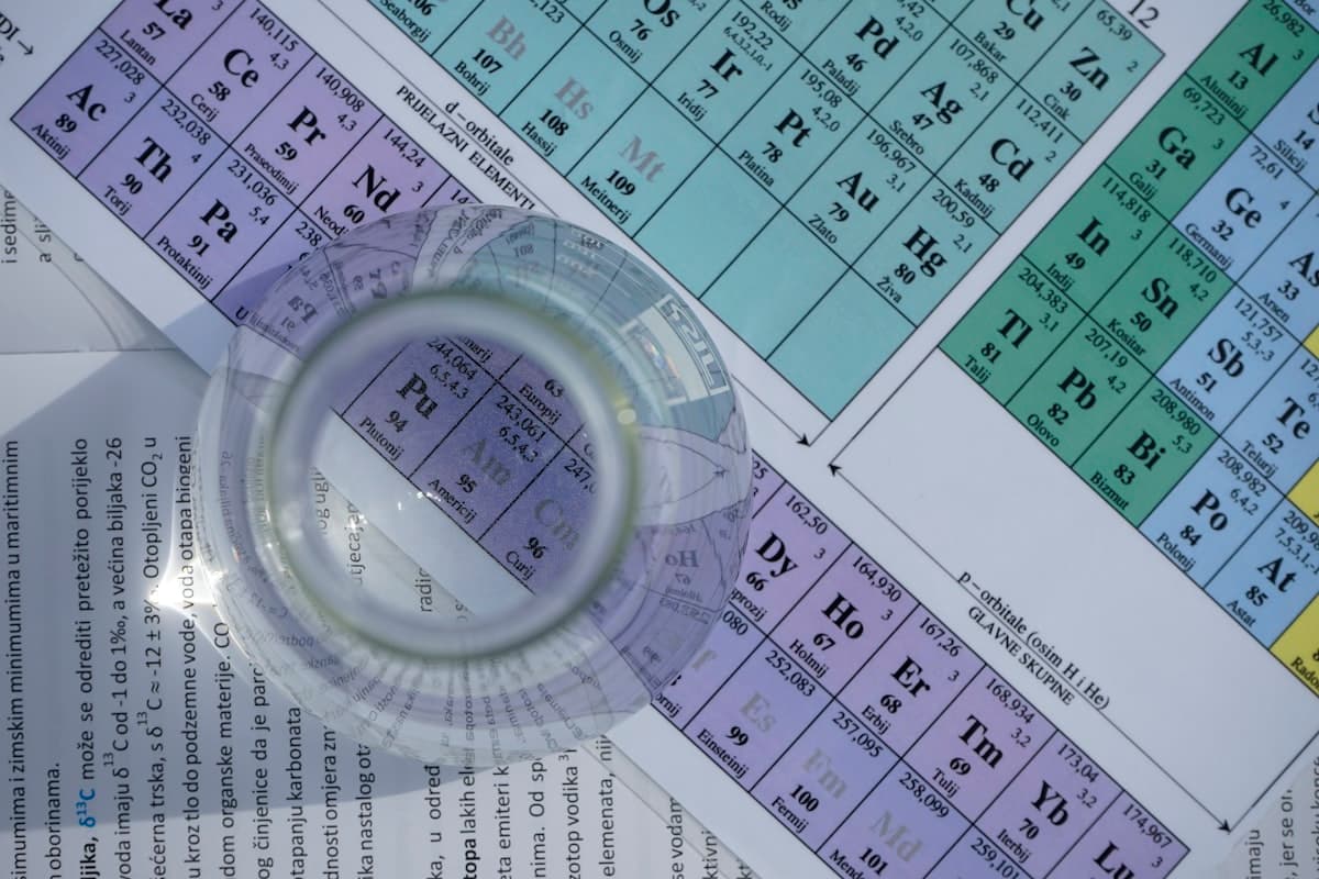 Students studying Chemistry